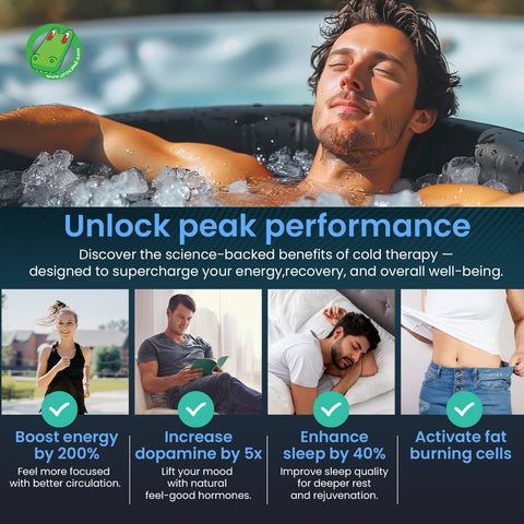 Large Ice Pod for Athletes – Cold Plunge Ice Bath for Recovery Portable Soaking Barrel with Cover