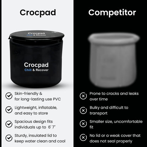 Large Ice Pod for Athletes – Cold Plunge Ice Bath for Recovery Portable Soaking Barrel with Cover