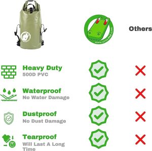 Crocpad 30L backpack quality