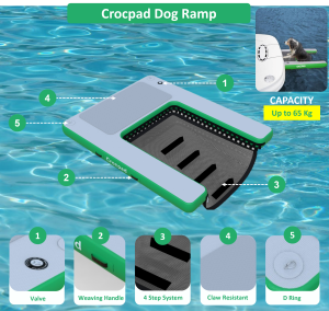 Crocpad Inflatable dog ramp for pools lake and docks