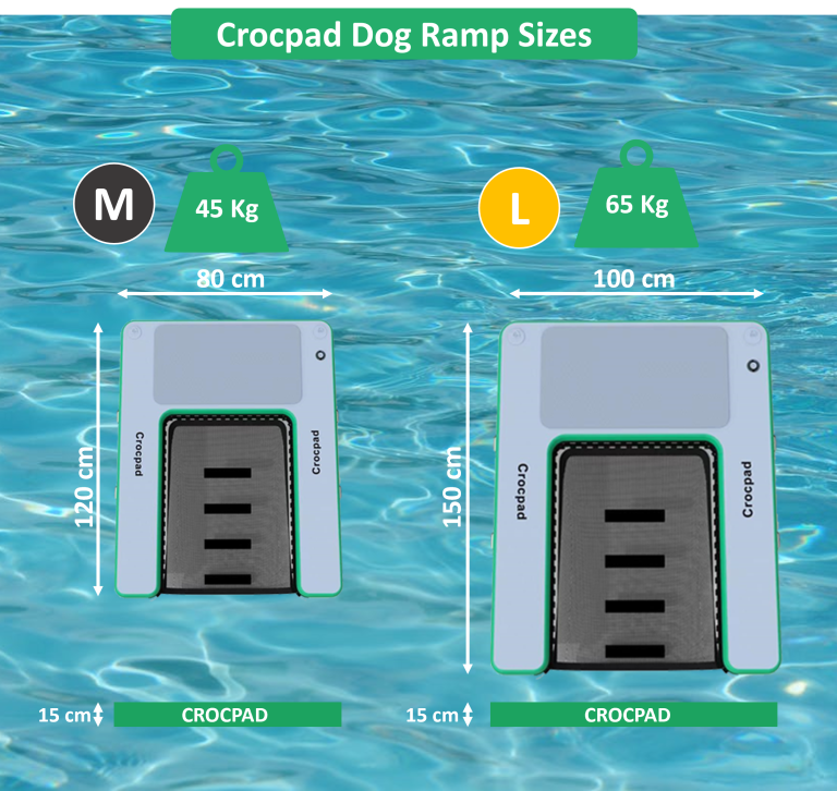 Crocpad Inflatable dog ramp for pools lake and docks Sizes